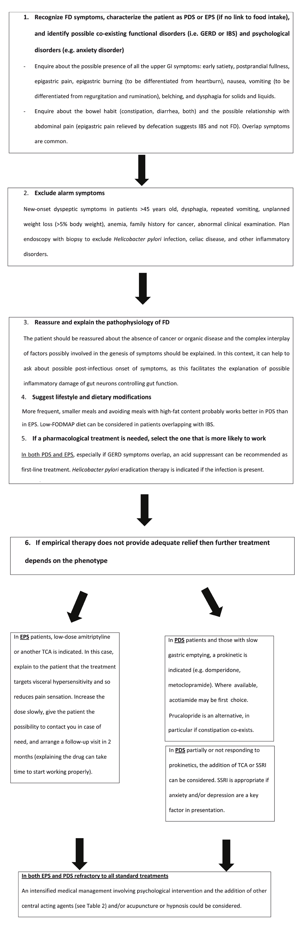 Science Essay Example Essay About Motherhood Verses Yellow Wallpaper Analysis Essay also Essay On Healthy Foods Fundamental Right To Abortion Essay Essay In English