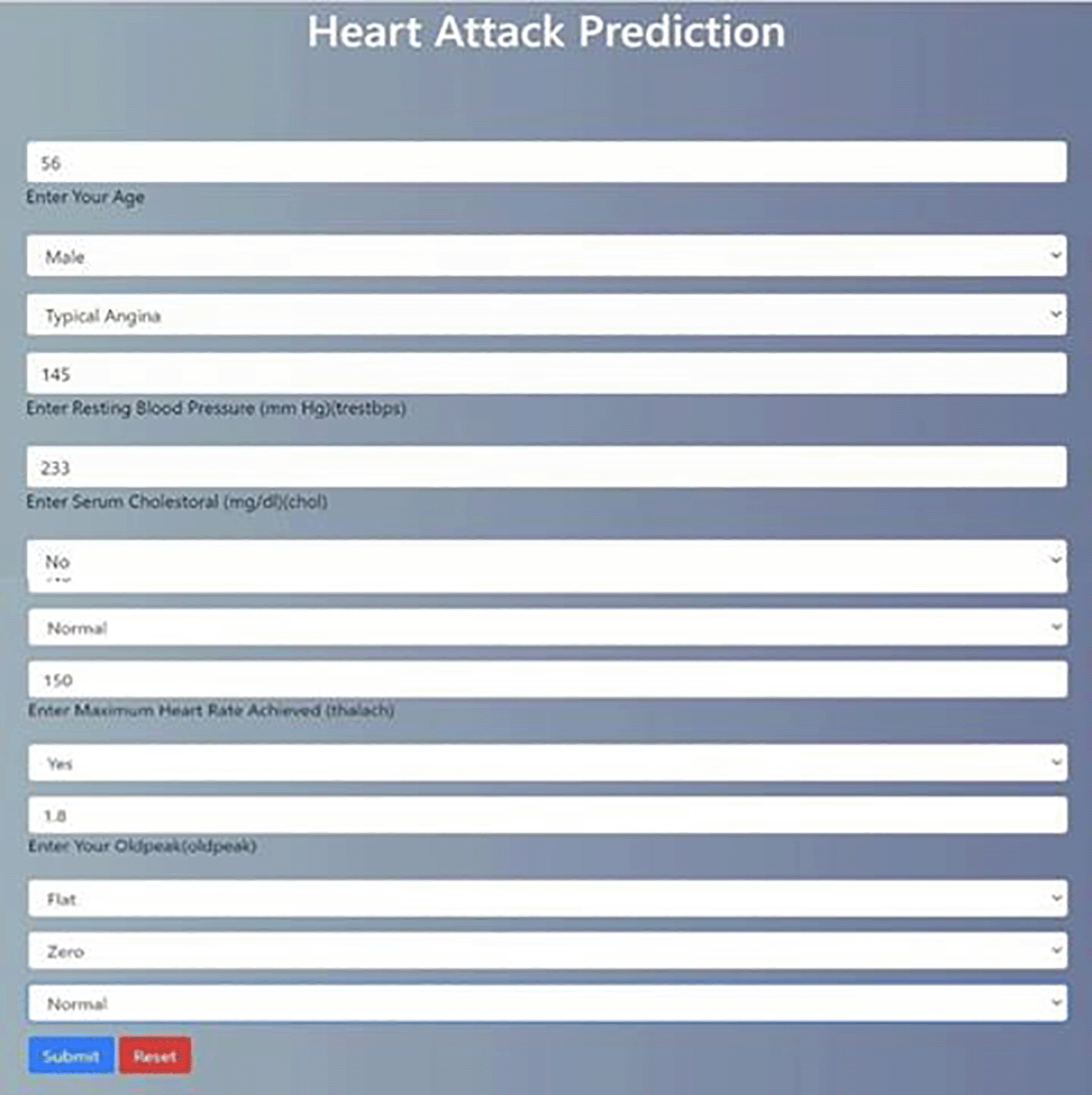 Machine learning-based heart attack prediction: A... | F1000Research