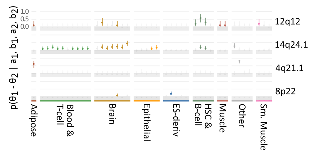 63d78e54-5d21-4948-857f-3cafb9bd7554_figure3.gif