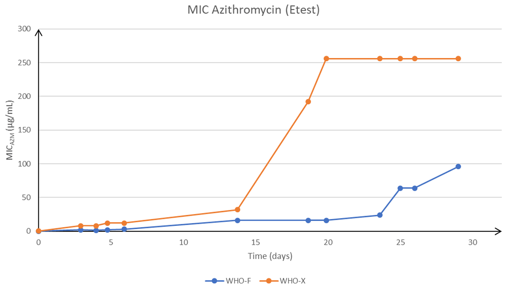 ciprofloxacin qtc ciprofloxacin qtc