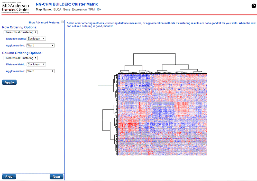 Interactive Clustered Heat Map Builder An easy... F1000Research