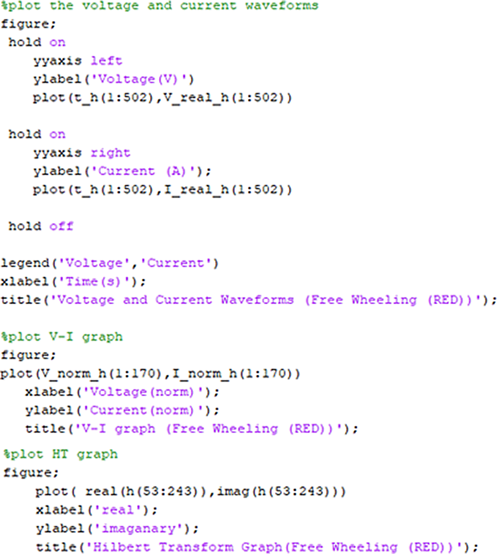 Norm matlab callsopec