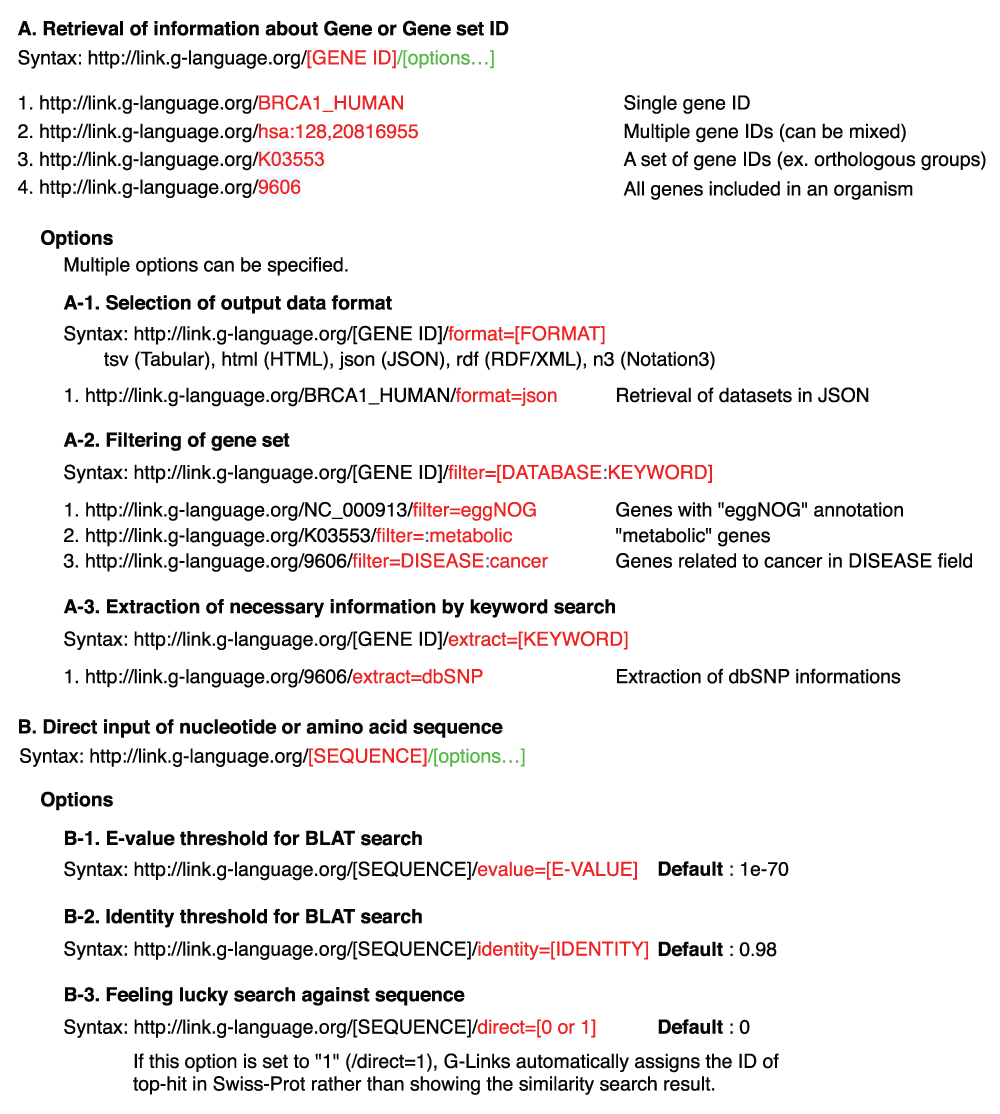 g links a gene centric link acquisition service f1000research format g