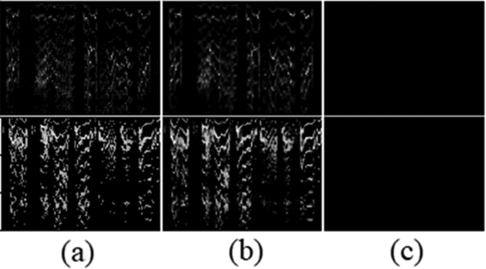 Ensemble of multimodal deep learning autoencoder... | F1000Research