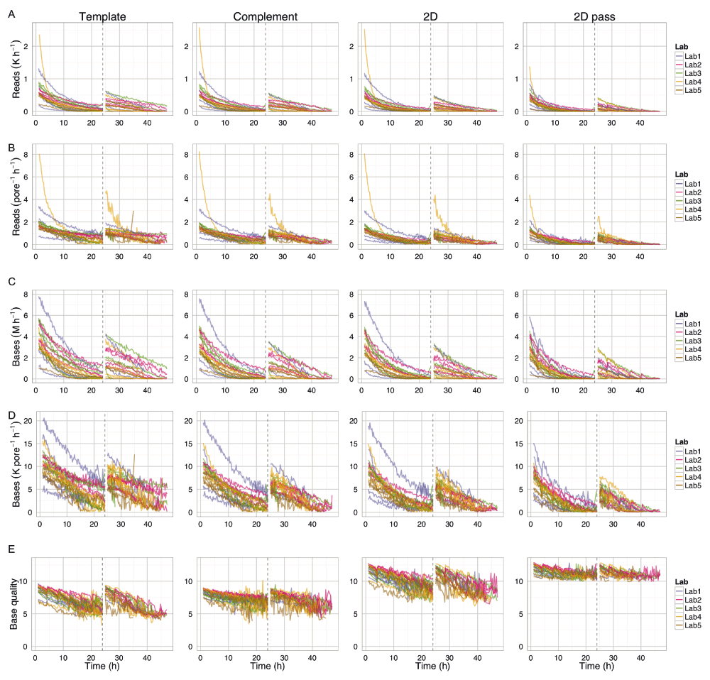ca3bc84b-7961-4adb-8003-b66d5ad6fcc1_suppl_figure4.gif