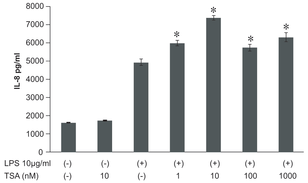 e3c8ca8d-1b2b-4044-a9fa-1df8a12b54ef_figure4.gif