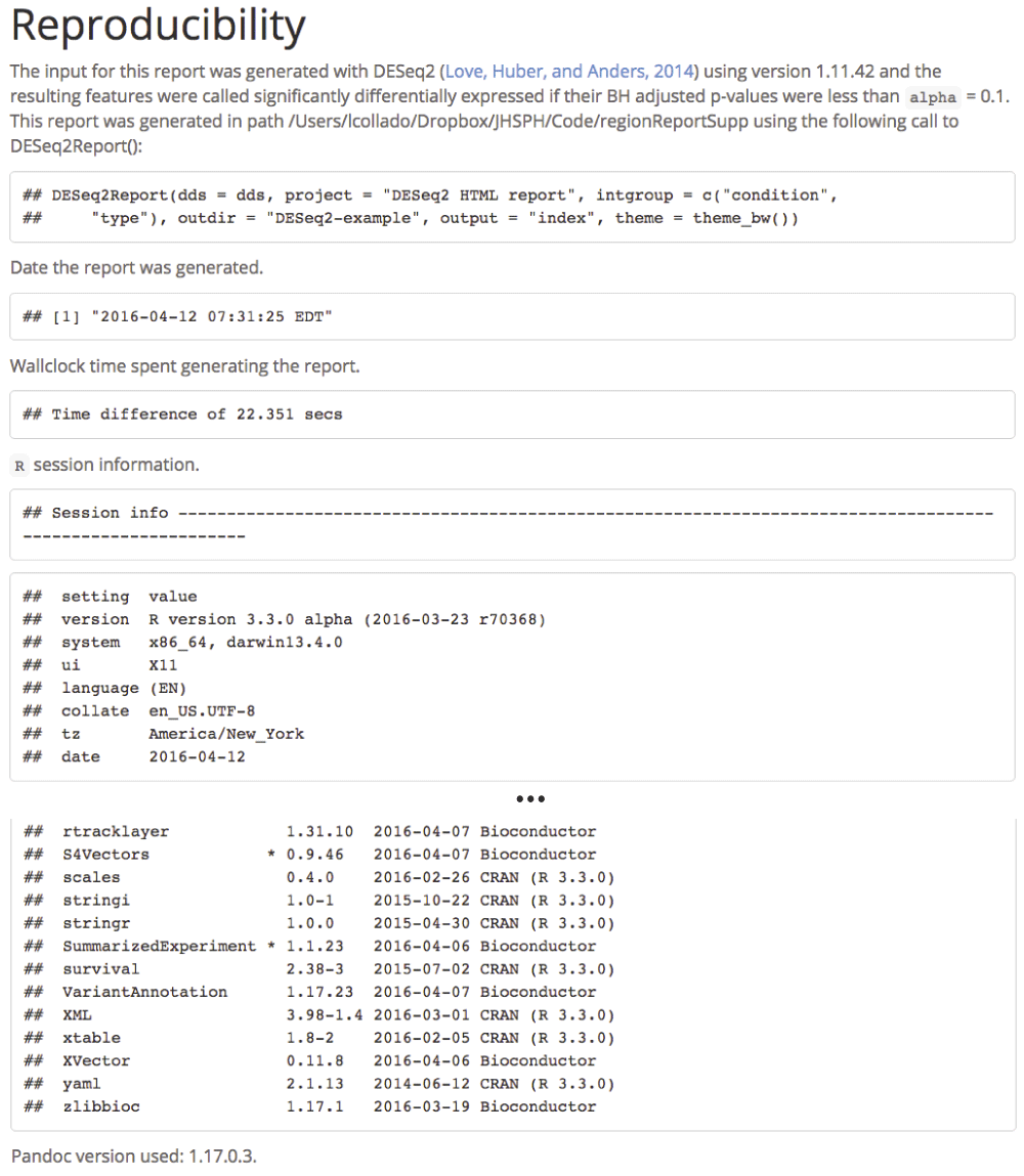 regionReport: Interactive reports for | F1000Research